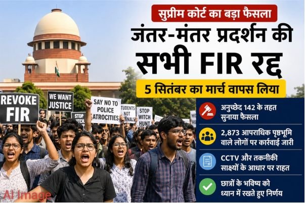 सुप्रीम कोर्ट का बड़ा फैसला: जंतर-मंतर प्रदर्शन से जुड़ी FIR पर बड़ी राहत, 5 सितंबर का मार्च वापस